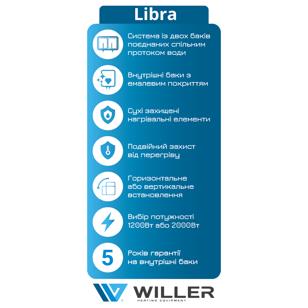 WILLER EVH80DRI LIBRA УНІВЕРСАЛЬНИЙ